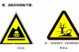 更新“医废警示标识”  提升环境风险防范意识