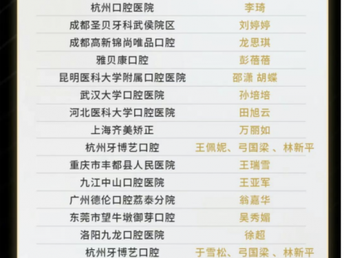 喜报！精益求精，实力突围——正畸团队病例斩获2024Damon System百强席位