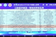 喜讯：我校口腔学子在第十一届全国大学生医学创新大赛暨“一带一路”国际竞赛口腔赛道复赛中喜获佳绩
