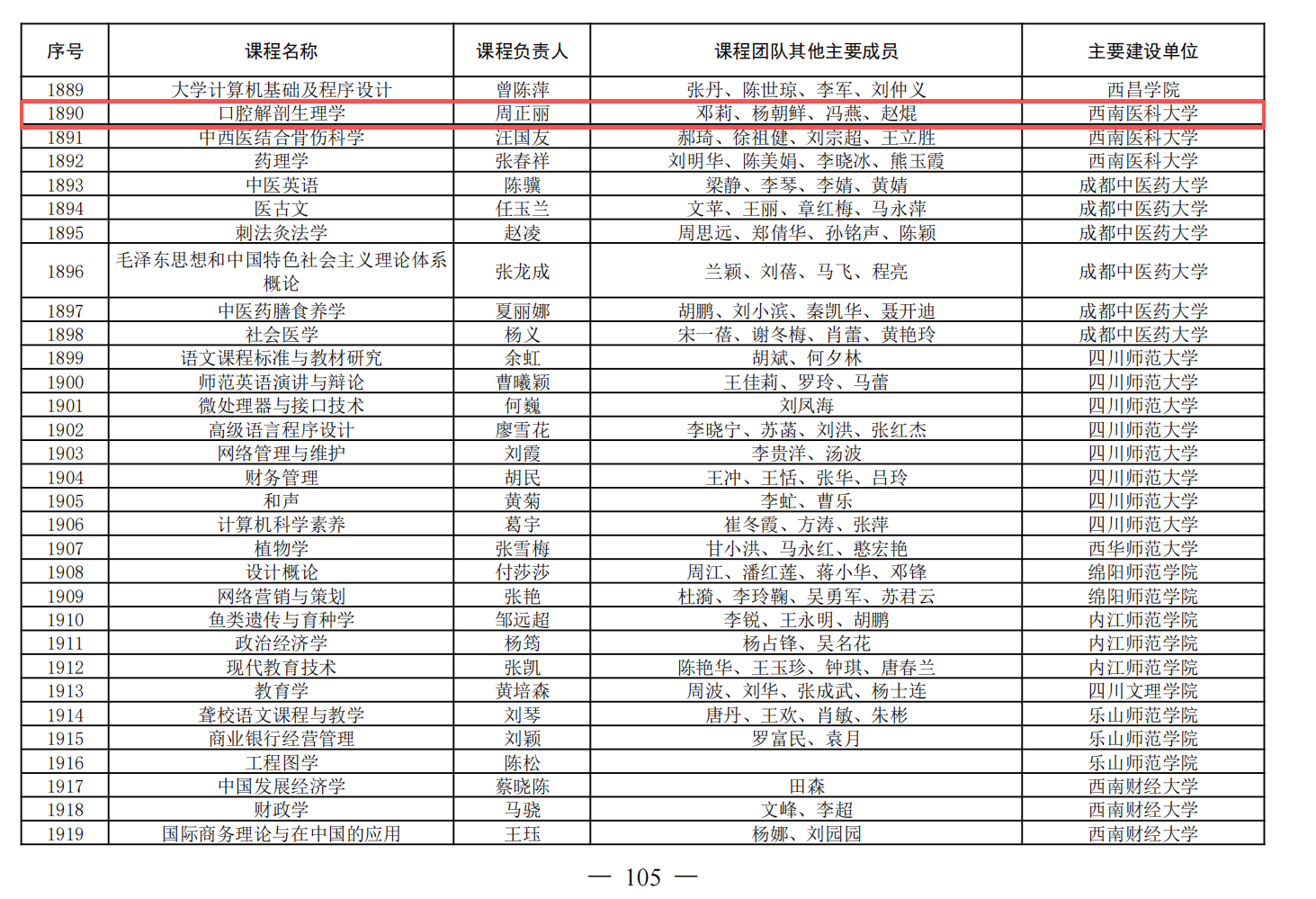 7c48c7ab1db09ce2118301e049ec33