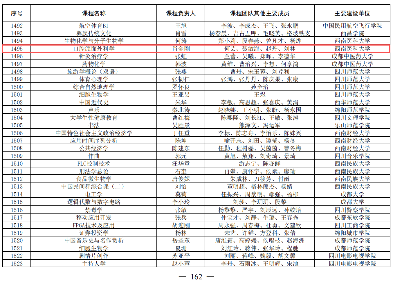 2f836dc89e89f49432277d657b9d3d