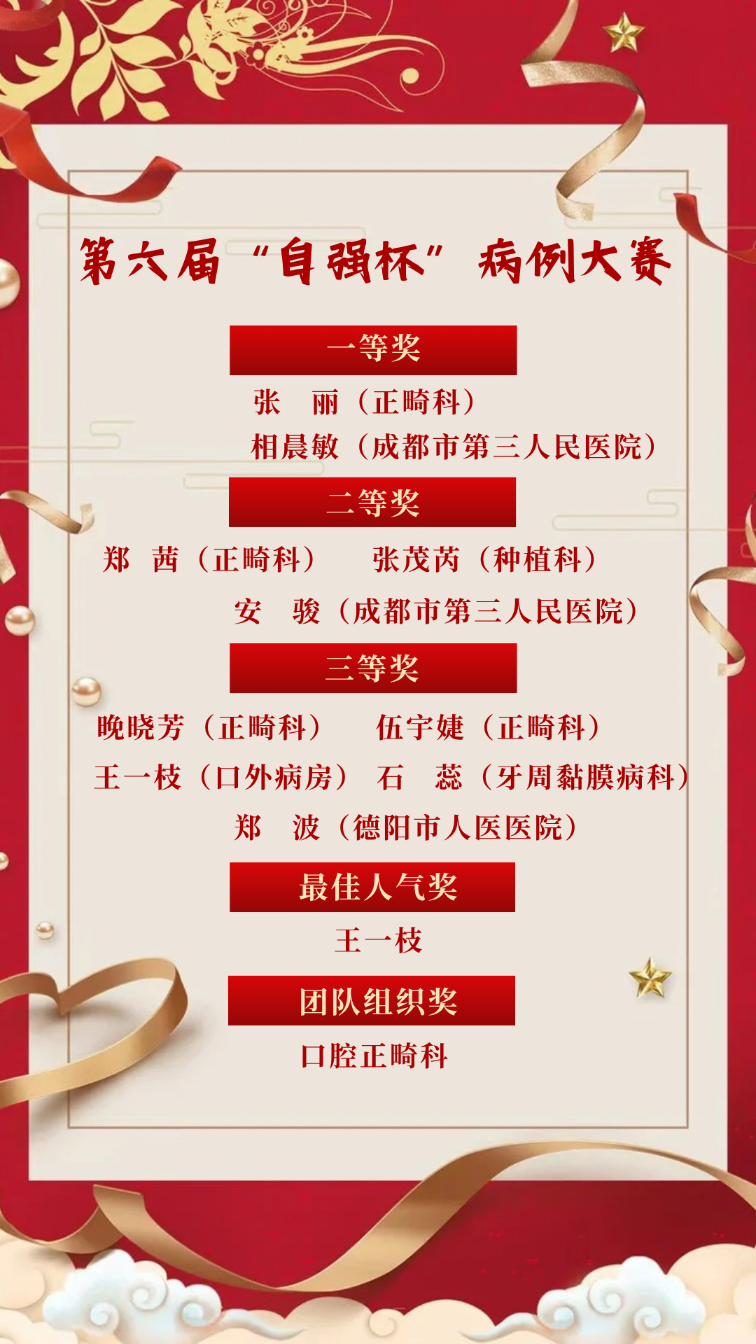 红色高级简约升学宴手机邀请函