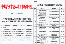 肖金刚教授团队获评2025年度“酒城创新团队”